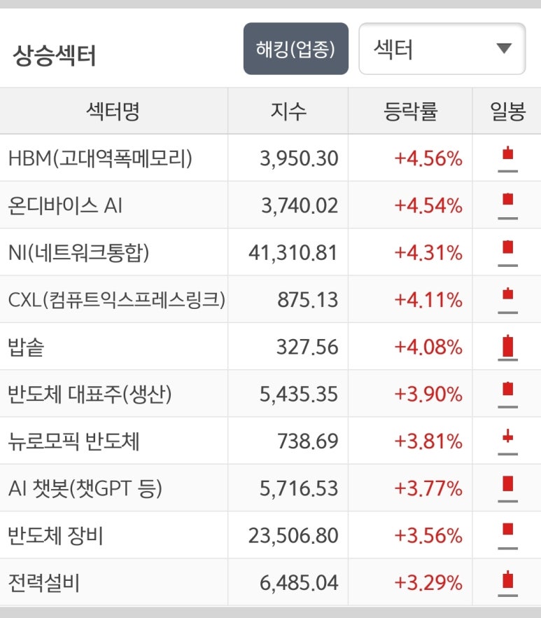 다보이엔지 이미지