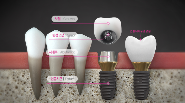 주식회사 네오글로벌 이미지