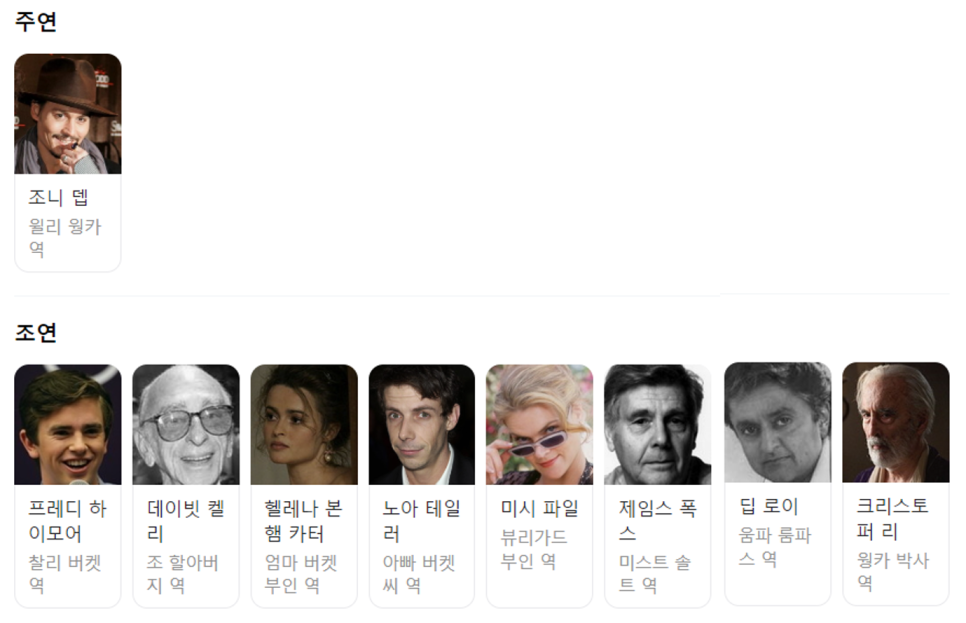 (주)브레드위너 이미지