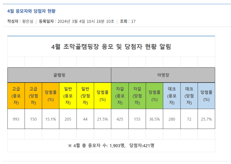 필승레저 이미지