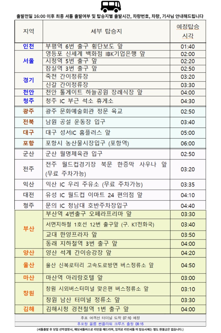 울릉도탑투어 이미지