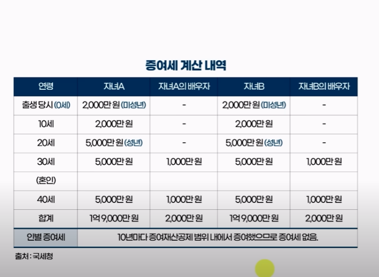 세무법인리치 이미지
