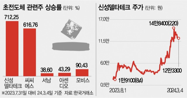피앤이엔지니어링 이미지