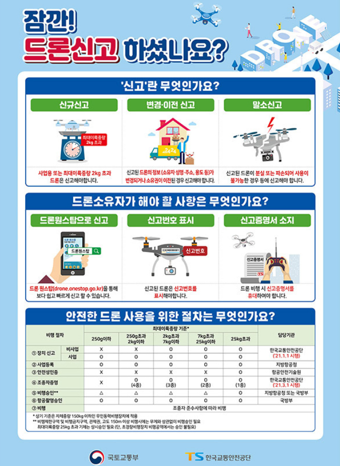 한산무인항공 이미지