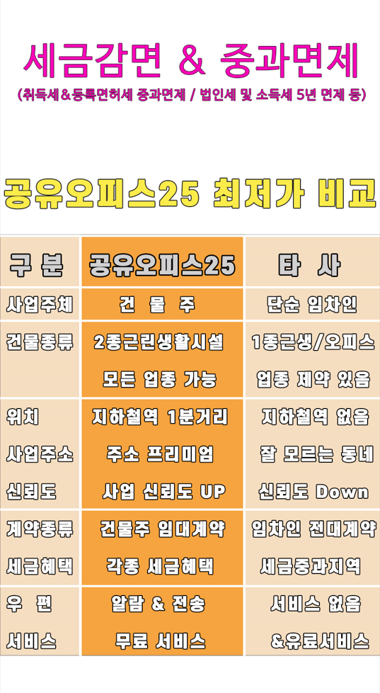 모든오피스인천 이미지