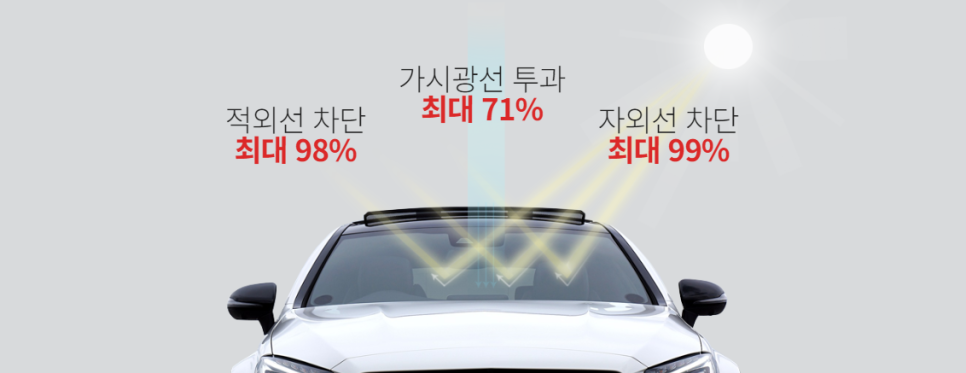 아우토스 이미지