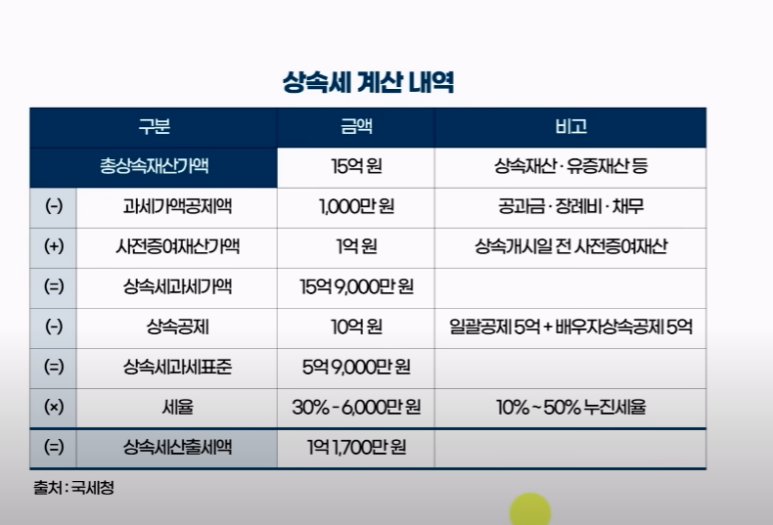 세무법인리치 이미지