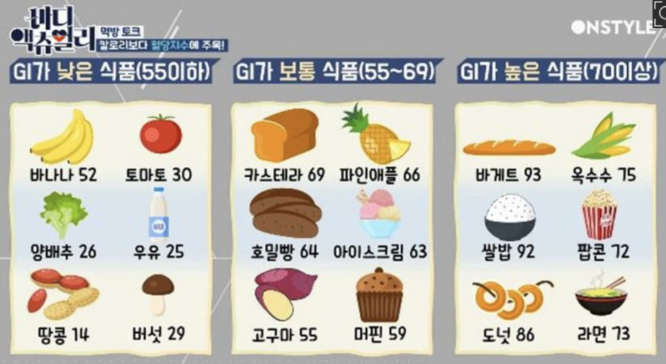 헬스중독 이미지
