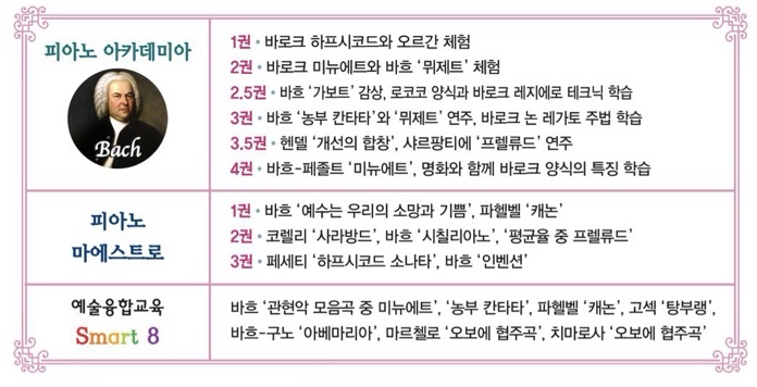 뉴이화음악학원 이미지