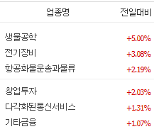 금양익스프레스 이미지