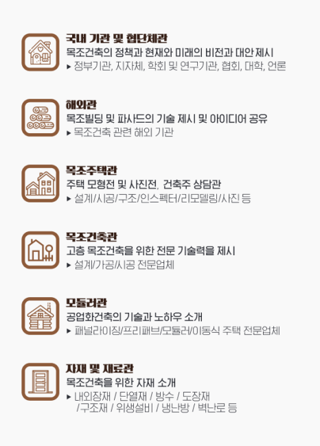신우건축 이미지