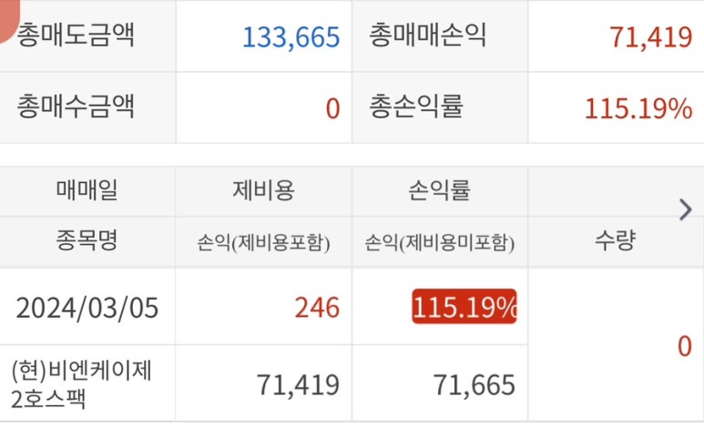 하나스 이미지