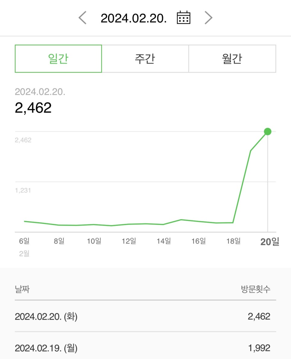 쑥이언니반찬가게 이미지