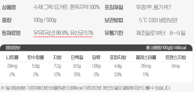 요거트 그릭요 이미지