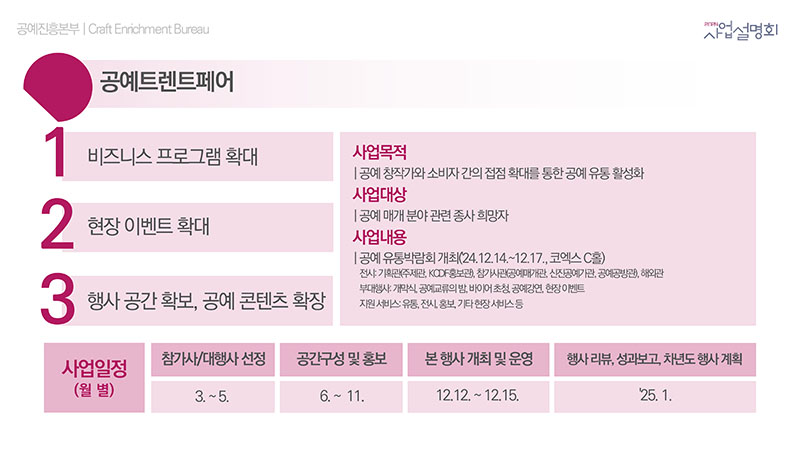한국공예진흥원 이미지