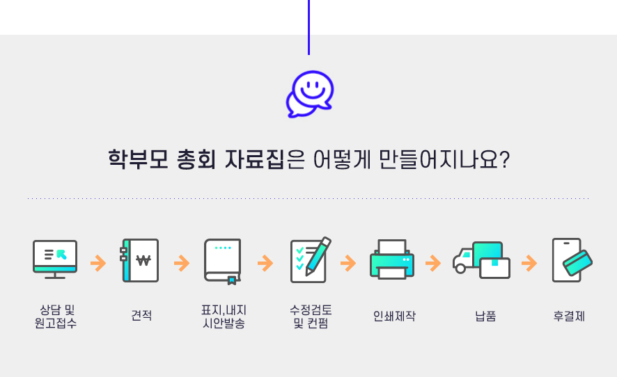경인프린팅 이미지