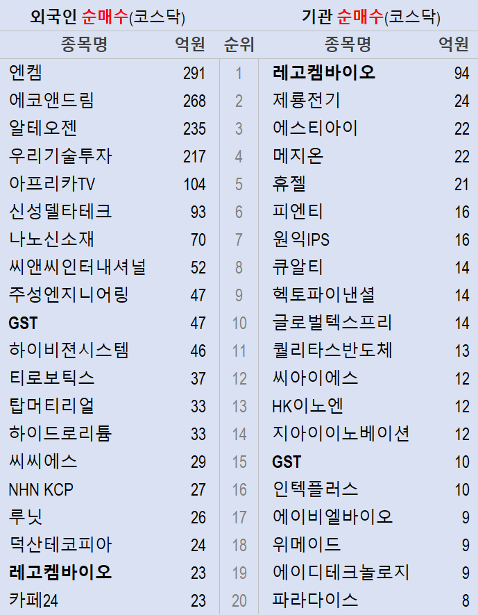 한빛씨앤씨 이미지