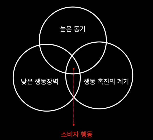 안일미용실 이미지