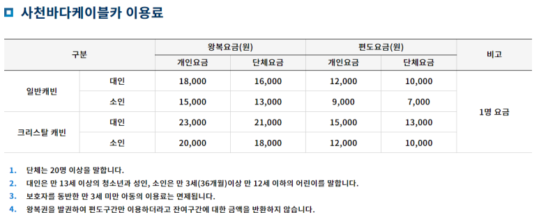 사천면옥 이미지