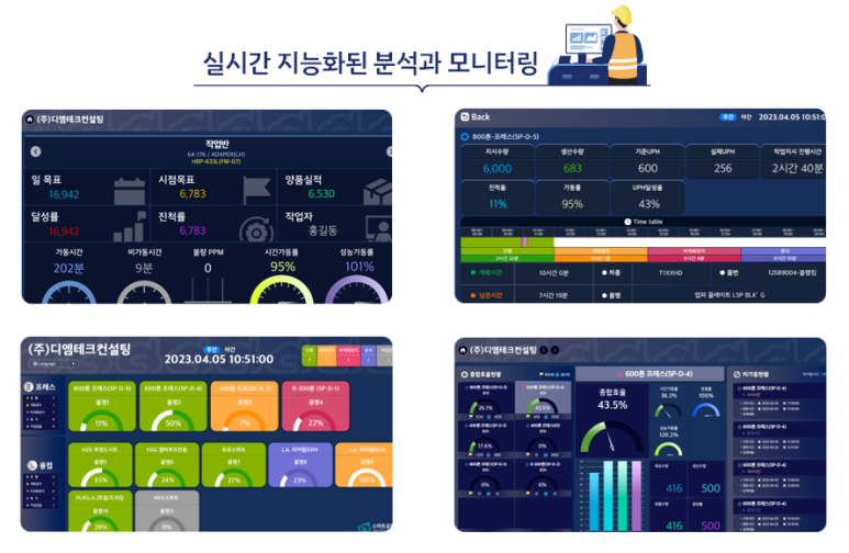 디엠테크 이미지