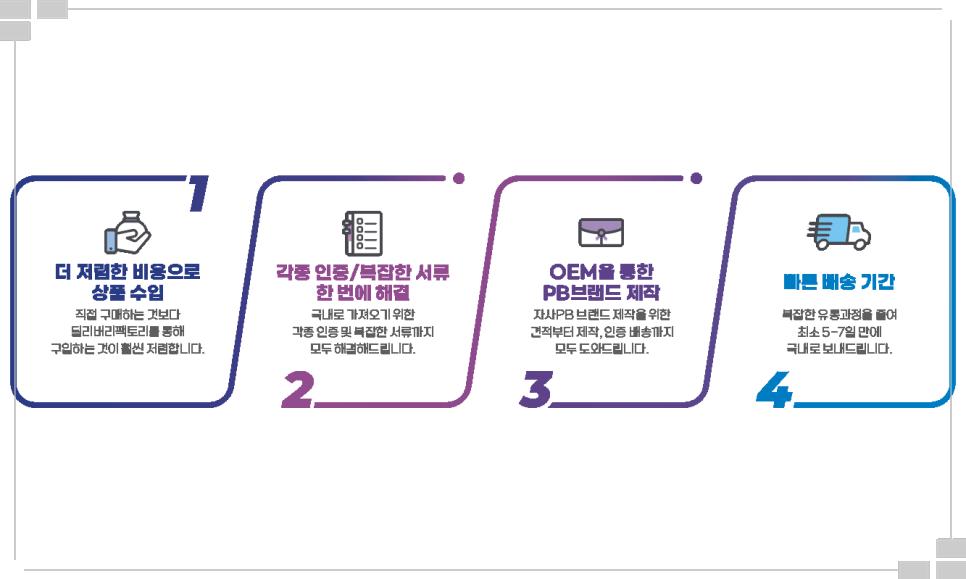 채널팩토리 이미지