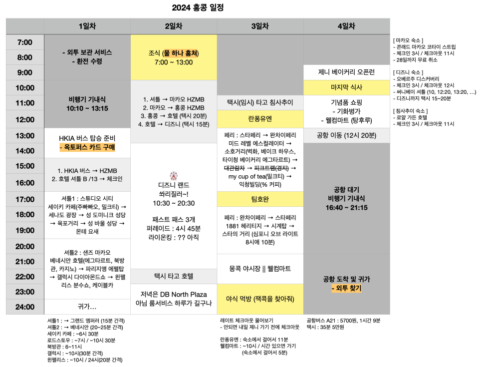 차이펑 이미지
