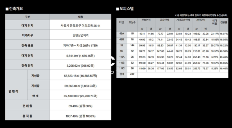파이브디벨로퍼 이미지