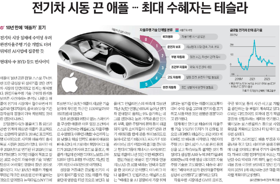 은사장 이미지
