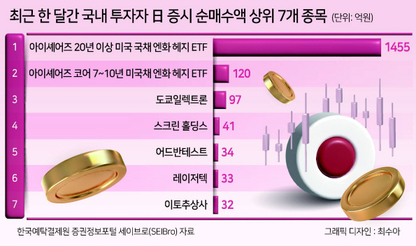 (주)개미산업 이미지