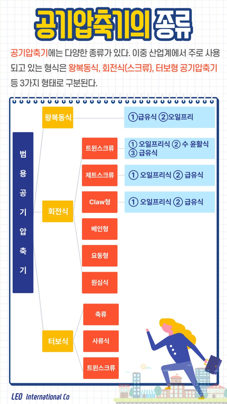 (주)레오인터내셔널 이미지
