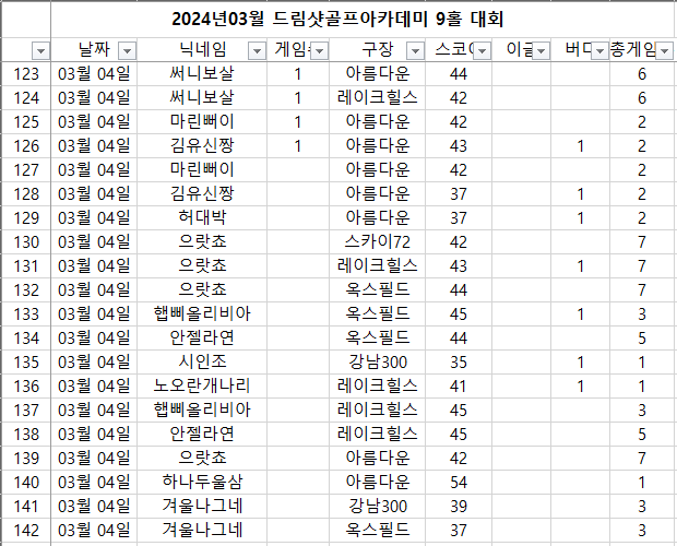 드림샷골프아카데미 이미지