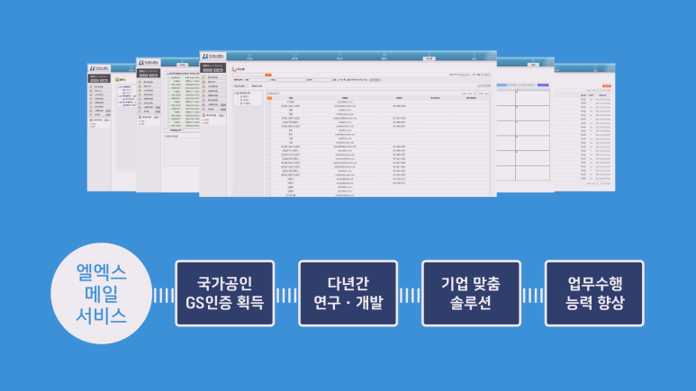 엘엑스와이 이미지