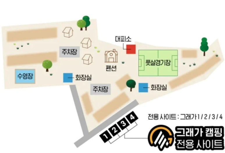 솔밭체육공원 오토캠핑장 이미지