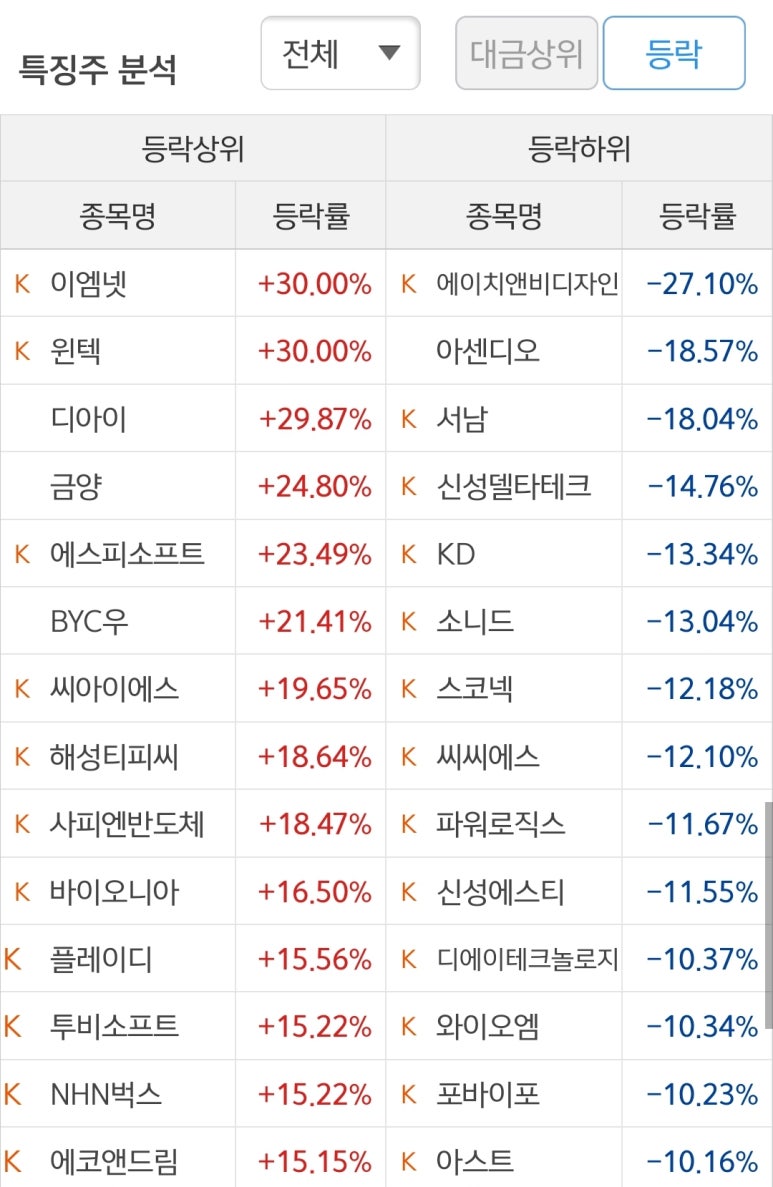 주식회사 에스제이시스템 이미지