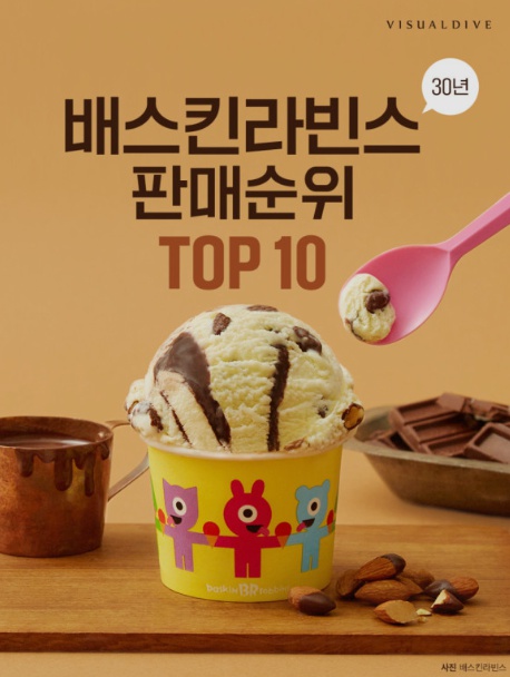베스킨라빈스천안 이미지