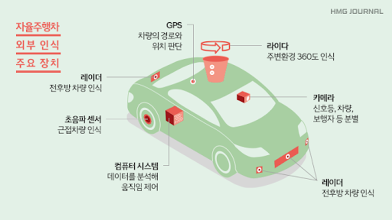광선전기 이미지