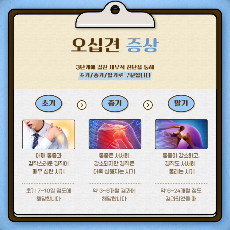 닥터훈 이미지