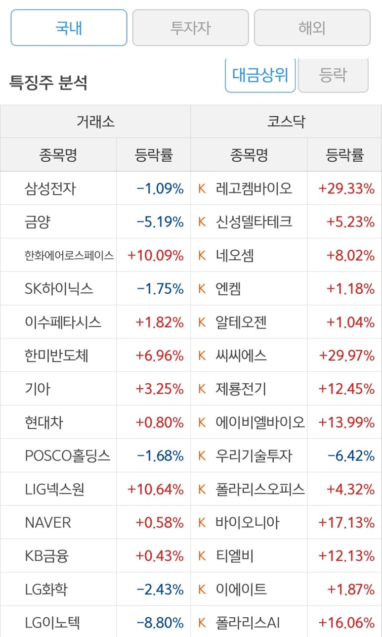 유진엠플러스 주식회사 이미지