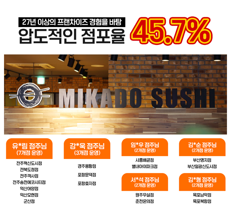 미카도스시 이미지