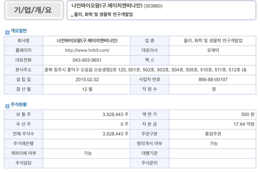 나인바이오팜 이미지