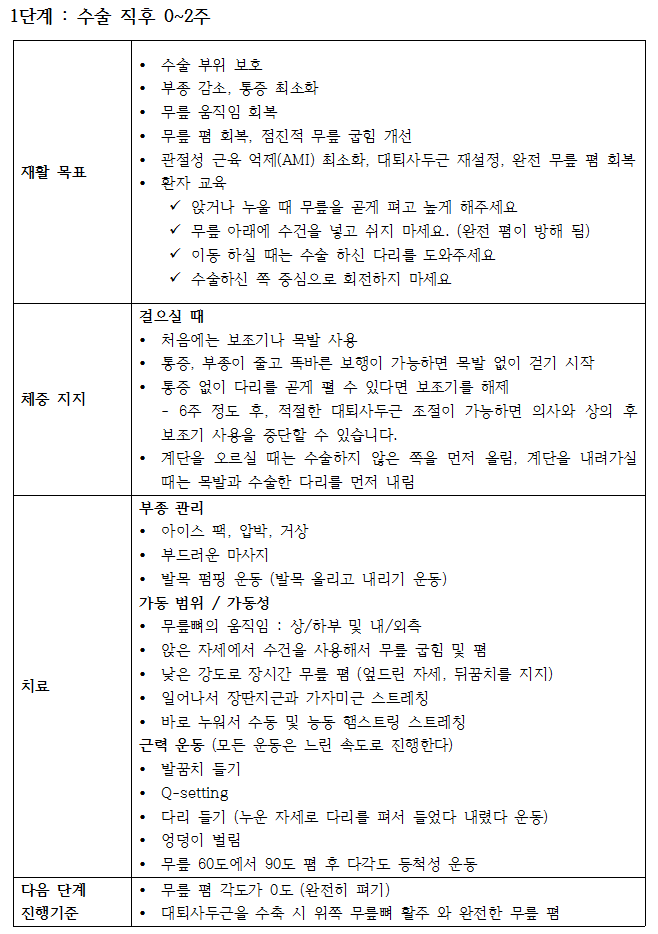 순천센텀병원 이미지