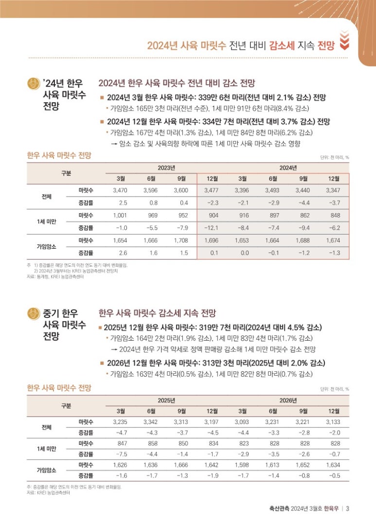 한우관 이미지