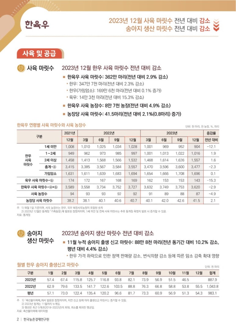 한우관 이미지