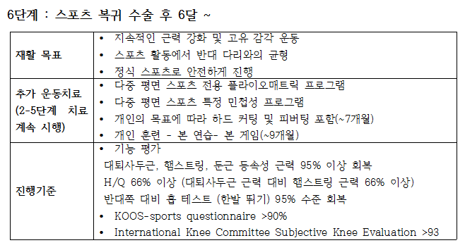 순천센텀병원 이미지