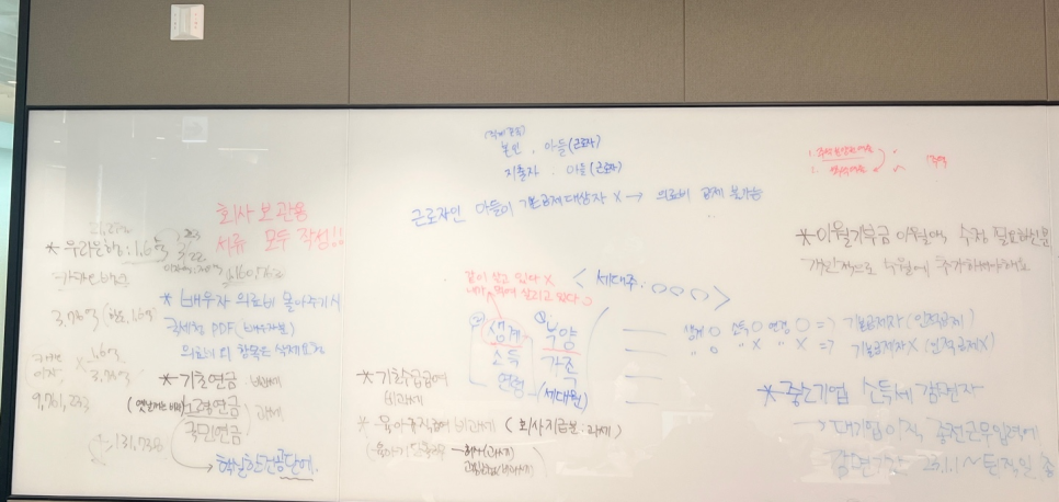 성현회계법인 이미지