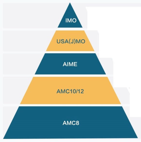 미래AMC 이미지