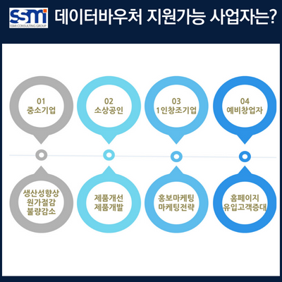 에스에스엠주 이미지