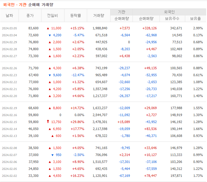 (주)에코드림 이미지