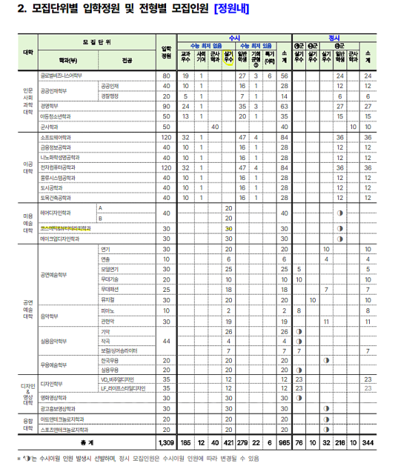 서울뷰티코스메틱 이미지