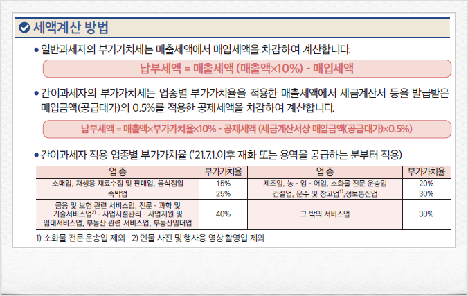 회계법인혜안 이미지